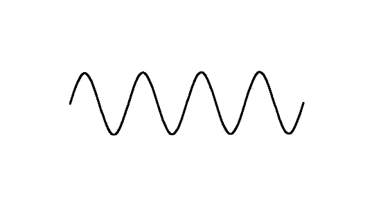 sine wave with vibrato showing instantaneous effects on wavelength