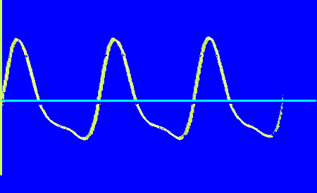 signal from a reed pickup with vibrato applied