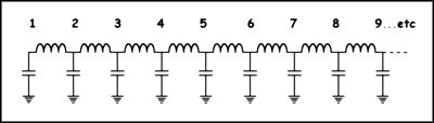 vibrato line box schematic