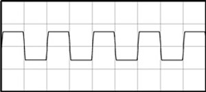 clipped sinewave