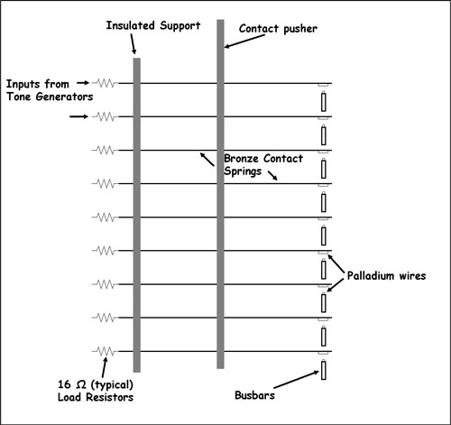 Hammond key contact diagram