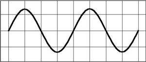 basic sinewave